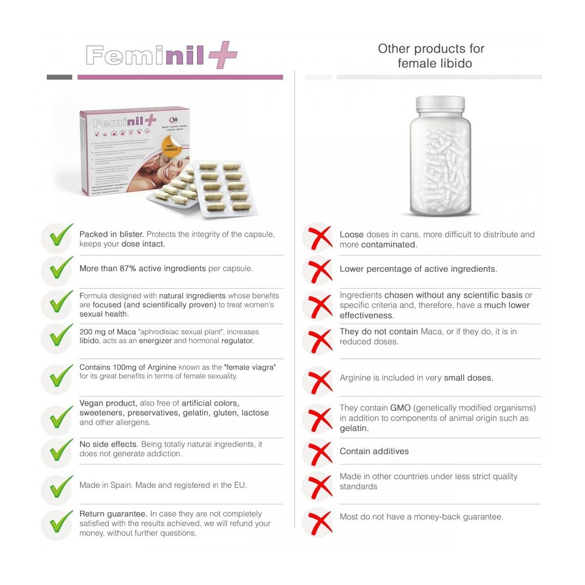 Anti-agingkräm 500 Cosmetics 30 antal
